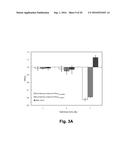 Compositions Comprising A Polypeptide Having Cellulolytic Enhancing     Activity And A Nitrogen-Containing Compound And Uses Thereof diagram and image