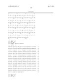 Compositions Comprising A Polypeptide Having Cellulolytic Enhancing     Activity And A Nitrogen-Containing Compound And Uses Thereof diagram and image