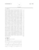 Compositions Comprising A Polypeptide Having Cellulolytic Enhancing     Activity And A Nitrogen-Containing Compound And Uses Thereof diagram and image