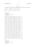 Compositions Comprising A Polypeptide Having Cellulolytic Enhancing     Activity And A Nitrogen-Containing Compound And Uses Thereof diagram and image