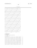 Compositions Comprising A Polypeptide Having Cellulolytic Enhancing     Activity And A Nitrogen-Containing Compound And Uses Thereof diagram and image