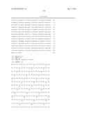 Compositions Comprising A Polypeptide Having Cellulolytic Enhancing     Activity And A Nitrogen-Containing Compound And Uses Thereof diagram and image