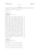 Compositions Comprising A Polypeptide Having Cellulolytic Enhancing     Activity And A Nitrogen-Containing Compound And Uses Thereof diagram and image