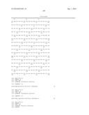 Compositions Comprising A Polypeptide Having Cellulolytic Enhancing     Activity And A Nitrogen-Containing Compound And Uses Thereof diagram and image