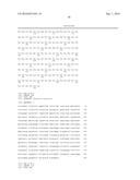 Compositions Comprising A Polypeptide Having Cellulolytic Enhancing     Activity And A Nitrogen-Containing Compound And Uses Thereof diagram and image