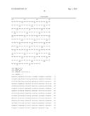 Compositions Comprising A Polypeptide Having Cellulolytic Enhancing     Activity And A Nitrogen-Containing Compound And Uses Thereof diagram and image