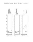 MANNOSIDASES CAPABLE OF UNCAPPING MANNOSE-1-PHOSPHO-6-MANNOSE LINKAGES AND     DEMANNOSYLATING PHOSPHORYLATED N-GLYCANS AND METHODS OF FACILITATING     MAMMALIAN CELLULAR UPTAKE OF GLYCOPROTEINS diagram and image