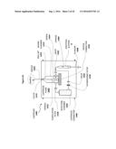 ALLERGEN DETECTION diagram and image