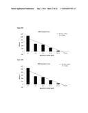 ALLERGEN DETECTION diagram and image