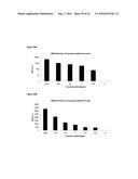 ALLERGEN DETECTION diagram and image