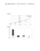 ALLERGEN DETECTION diagram and image