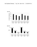 ALLERGEN DETECTION diagram and image