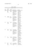 ALLERGEN DETECTION diagram and image