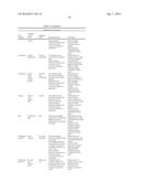 ALLERGEN DETECTION diagram and image