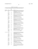 ALLERGEN DETECTION diagram and image