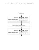 A SYSTEM FOR UTILIZING EXCESS HEAT FOR CARRYING OUT ELECTROCHEMICAL     REACTIONS diagram and image