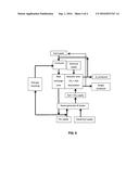 A SYSTEM FOR UTILIZING EXCESS HEAT FOR CARRYING OUT ELECTROCHEMICAL     REACTIONS diagram and image