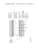 FABRICATION AND APPLICATION OF NANOFIBER RIBBONS AND SHEETS AND TWISTED     AND NON-TWISTED NANOFIBER YARNS diagram and image