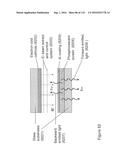 FABRICATION AND APPLICATION OF NANOFIBER RIBBONS AND SHEETS AND TWISTED     AND NON-TWISTED NANOFIBER YARNS diagram and image