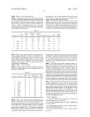 METHOD OF INCREASING PAPER SURFACE STRENGTH BY USING POLYALUMINUM CHLORIDE     IN A SIZE PRESS FORMULATION CONTAINING STARCH diagram and image