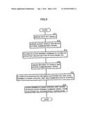 DOOR OPENING-CLOSING CONTROL APPARATUS OF VEHICLE diagram and image