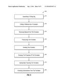 Methods of Modifying Formation Properties diagram and image