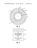 ALUMINUM ALLOY COATING WITH RARE EARTH AND TRANSITION METAL CORROSION     INHIBITORS diagram and image