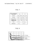 CONTROL APPARATUS AND CONTROL METHOD FOR INTERNAL COMBUSTION ENGINE diagram and image