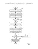 METHOD AND SYSTEM FOR IMPROVED DILUTION TOLERANCE diagram and image