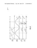 METHOD AND SYSTEM FOR IMPROVED DILUTION TOLERANCE diagram and image