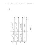 METHOD AND SYSTEM FOR IMPROVED DILUTION TOLERANCE diagram and image