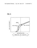 FUEL INJECTION CONTROL SYSTEM OF INTERNAL COMBUSTION ENGINE diagram and image