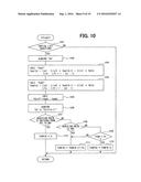 FUEL INJECTION CONTROL SYSTEM OF INTERNAL COMBUSTION ENGINE diagram and image