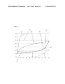 METHOD AND DEVICE FOR REGULATING THE PRESSURE IN A LIQUEFIED NATURAL GAS     VESSEL diagram and image