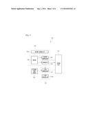 AIR CONDITIONER AND METHOD FOR CONTROLLING THE SAME diagram and image