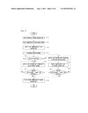 AIR CONDITIONER AND METHOD FOR CONTROLLING THE SAME diagram and image