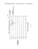 SYSTEM FOR DETERMINING AMBIENT TEMPERATURE diagram and image