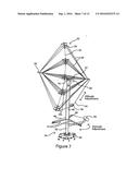 SOLAR COLLECTOR STABILIZED BY CABLES AND A COMPRESSION ELEMENT diagram and image