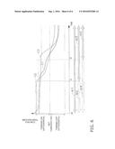 AIR CONDITIONING SYSTEM AND CONTROL METHOD THEREOF diagram and image