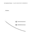 COMPOSITIONS, METHODS AND SYSTEMS FOR EXTERNAL AND INTERNAL ENVIRONMENTAL     SENSING diagram and image