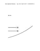 COMPOSITIONS, METHODS AND SYSTEMS FOR EXTERNAL AND INTERNAL ENVIRONMENTAL     SENSING diagram and image