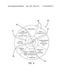 MOTION TRACKING, ANALYSIS AND FEEDBACK SYSTEMS AND METHODS FOR PERFORMANCE     TRAINING APPLICATIONS diagram and image