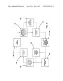 MOTION TRACKING, ANALYSIS AND FEEDBACK SYSTEMS AND METHODS FOR PERFORMANCE     TRAINING APPLICATIONS diagram and image