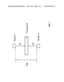 METHOD FOR THICKNESS MEASUREMENT ON MEASUREMENT OBJECTS AND DEVICE FOR     APPLYING THE METHOD diagram and image