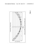 METHOD FOR THICKNESS MEASUREMENT ON MEASUREMENT OBJECTS AND DEVICE FOR     APPLYING THE METHOD diagram and image