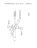 METHOD FOR THICKNESS MEASUREMENT ON MEASUREMENT OBJECTS AND DEVICE FOR     APPLYING THE METHOD diagram and image