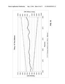 METHOD FOR THICKNESS MEASUREMENT ON MEASUREMENT OBJECTS AND DEVICE FOR     APPLYING THE METHOD diagram and image