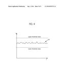 Device for Fault Detection and/or Identification of at Least One Sensor     Device diagram and image