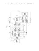 ENCODER SIGNAL PROCESSOR HAVING AUTOMATIC ADJUSTMENT FUNCTION diagram and image