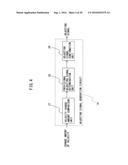 ENCODER SIGNAL PROCESSOR HAVING AUTOMATIC ADJUSTMENT FUNCTION diagram and image